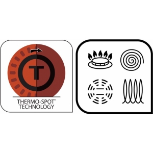 Tefal Charakter C6820652 Pánev 28 cm