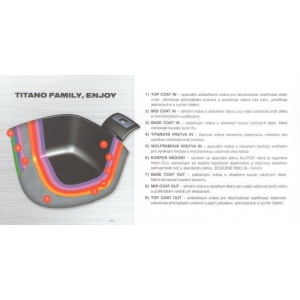 Rendlík Titano Enjoy Green O 20 cm