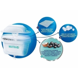 Vodní filtry BRITA MAXTRA+ PURE PERFORMANCE 3+1