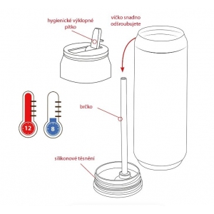 Termoska-plechovka nerez 0,5 l KAŽDÝ DEN