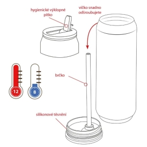 Termoska-plechovka nerez 0,7 l Nascar