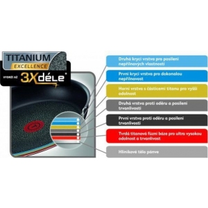 Tefal TalentPro grilovací pánev 26x26 cm C6214052