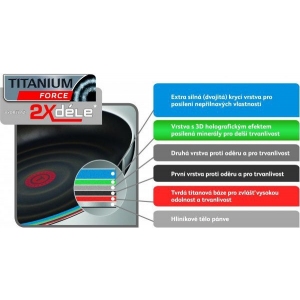 Tefal Pleasure pánev na palačinky 25 cm D5041052